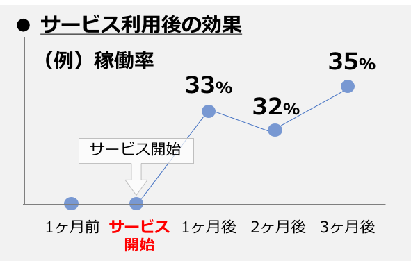 case_1